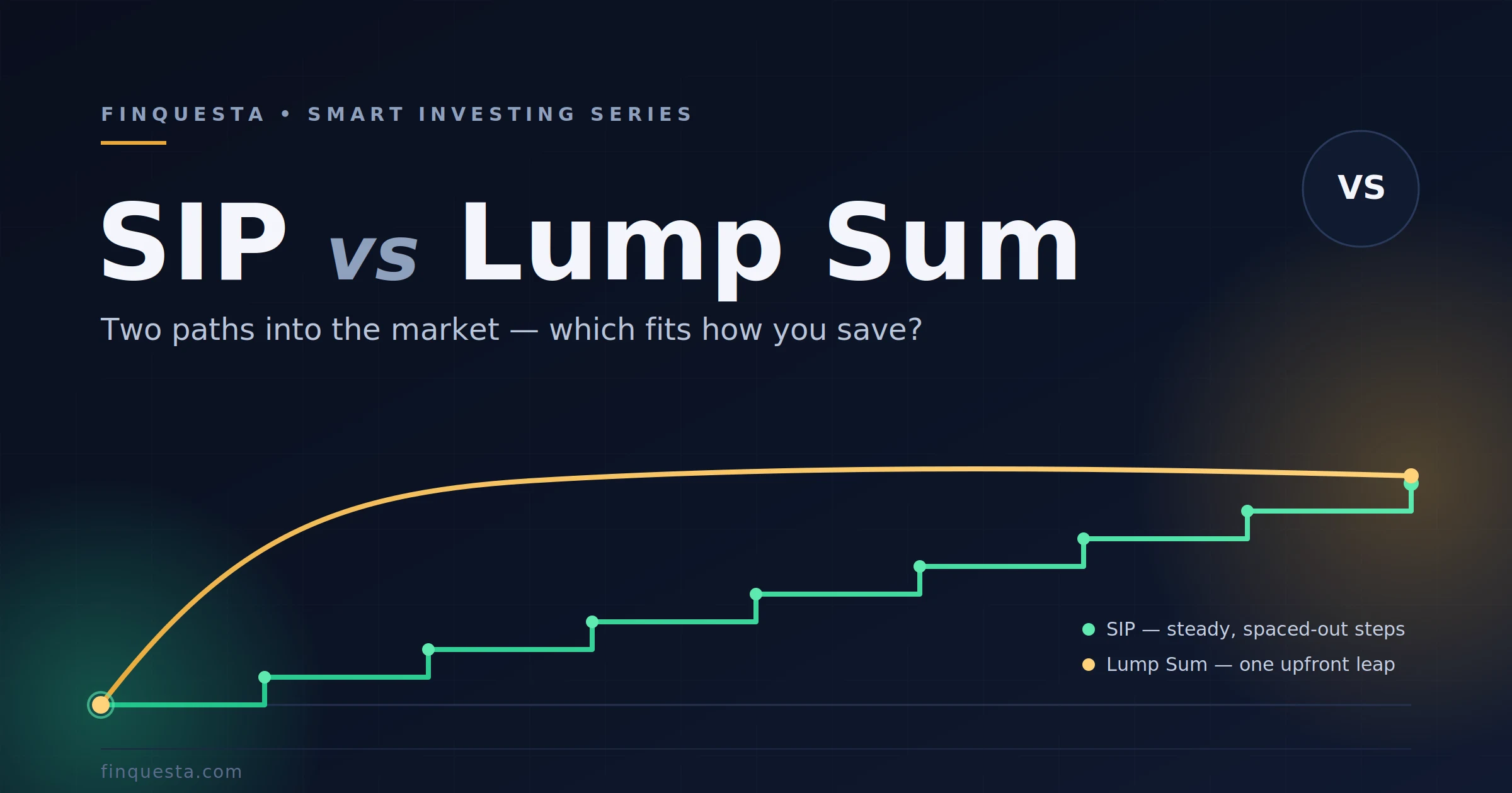 sip vs lump sum